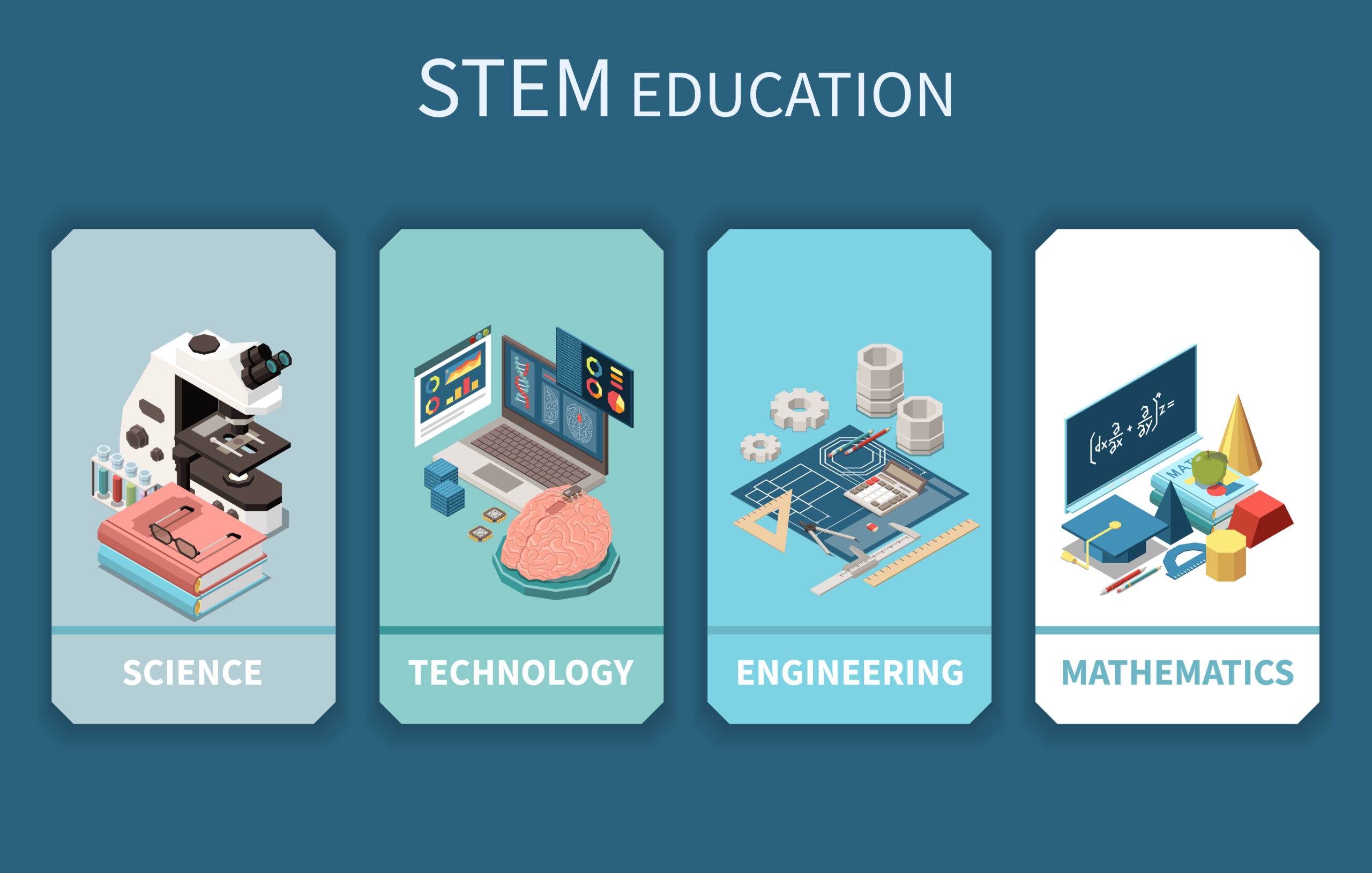 Giáo dục STEM - STEM education