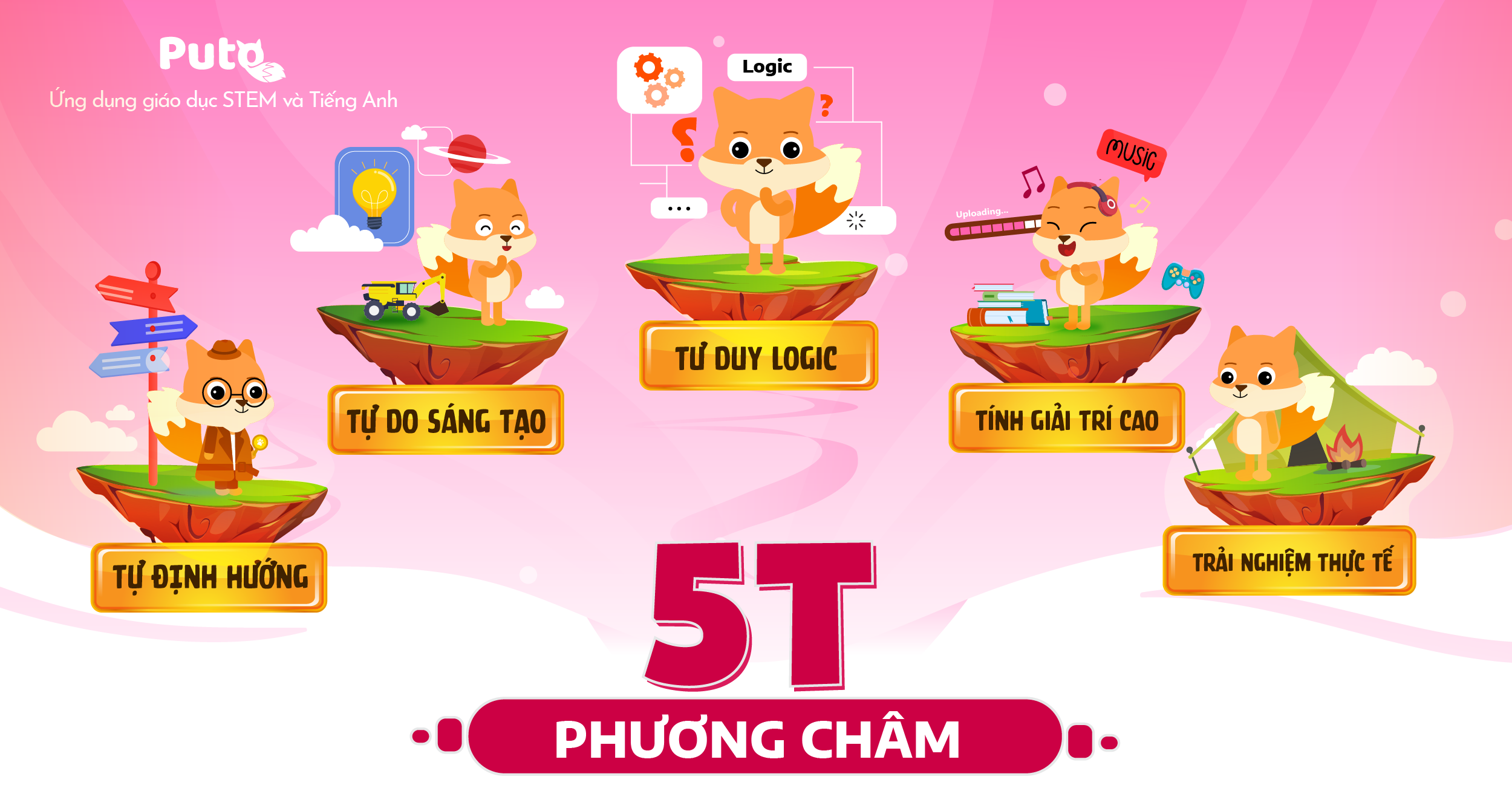 Phương châm 5T